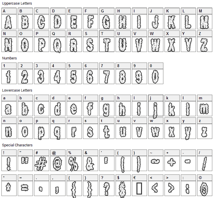 Scab Font Character Map