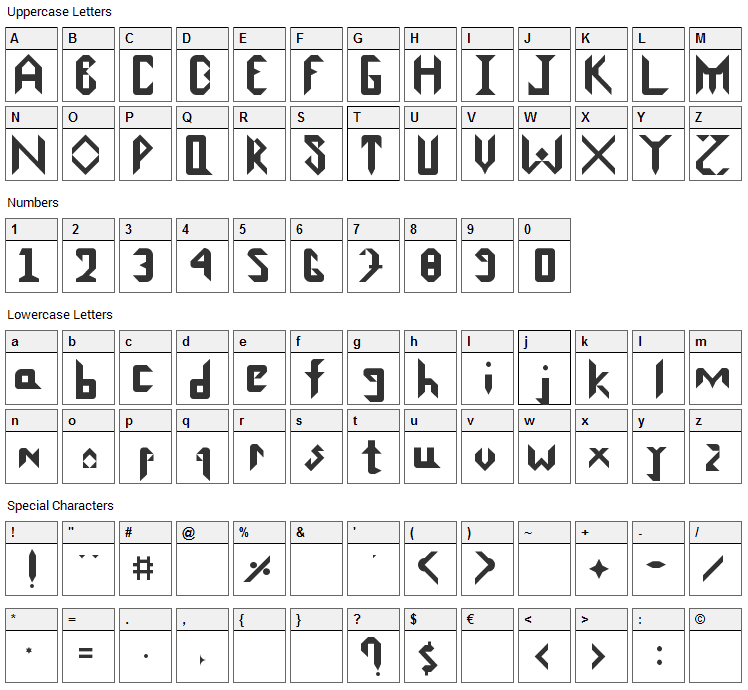 Scarlet River Font Character Map