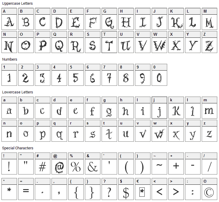 Scars Before Christmas Font Character Map