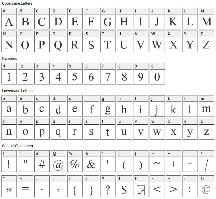 Scheherazade Font Character Map