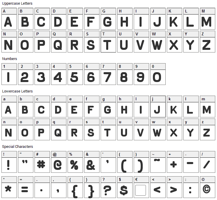 Schnaubelt Font Character Map