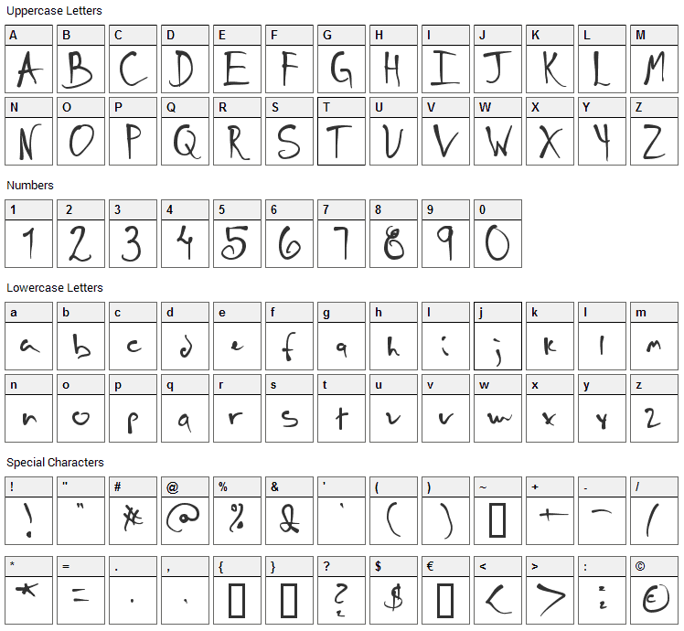 Schneller Font Character Map