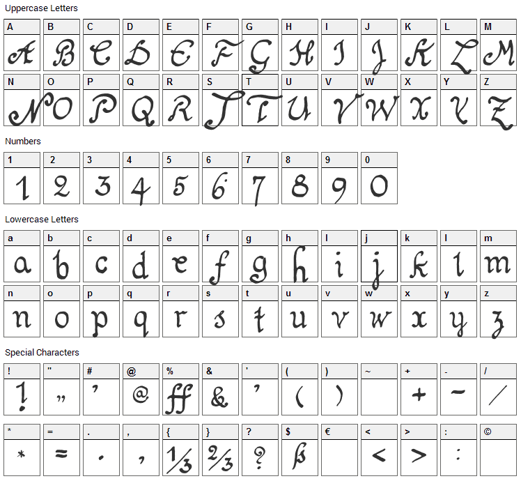 Schnitger 1680 Font Character Map