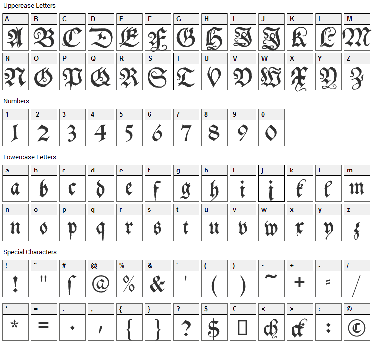 Schwabacher Font Character Map
