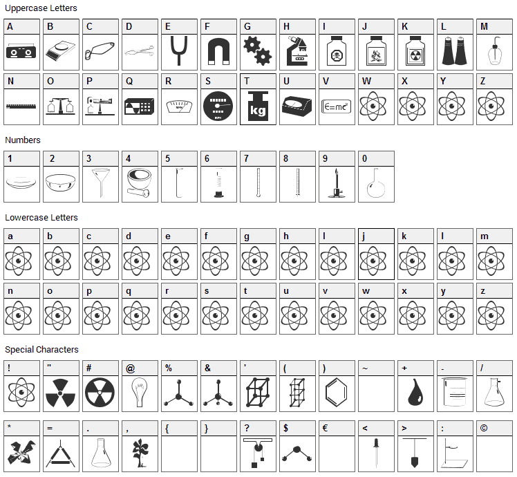 Science Font Character Map