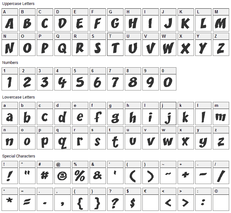 Scisor Font Character Map