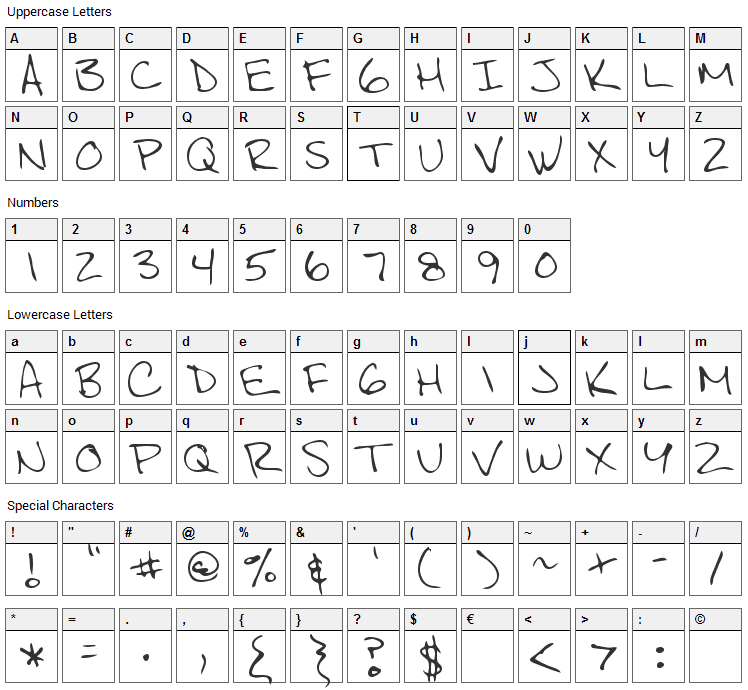 Scott Font Character Map