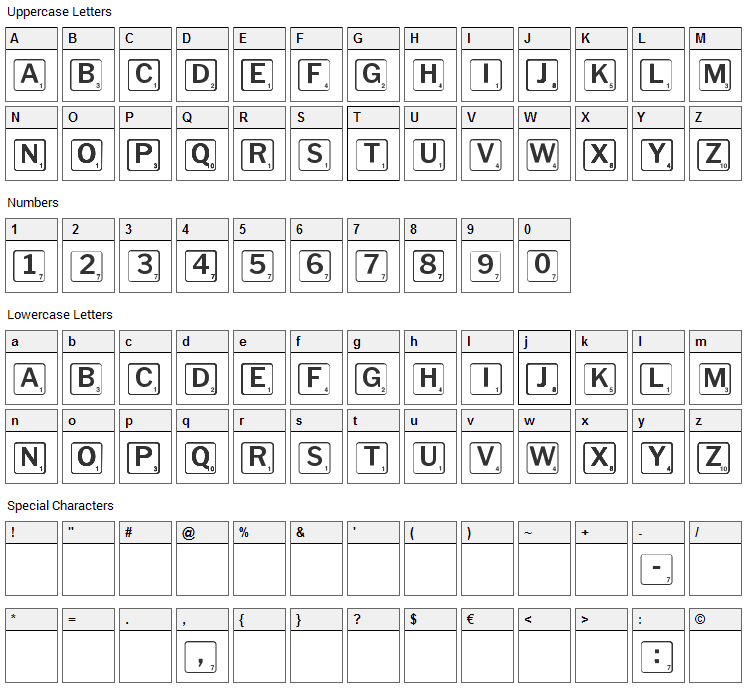 Scrabbles Font Character Map