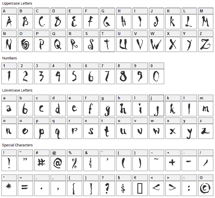 Scrawn Font Character Map