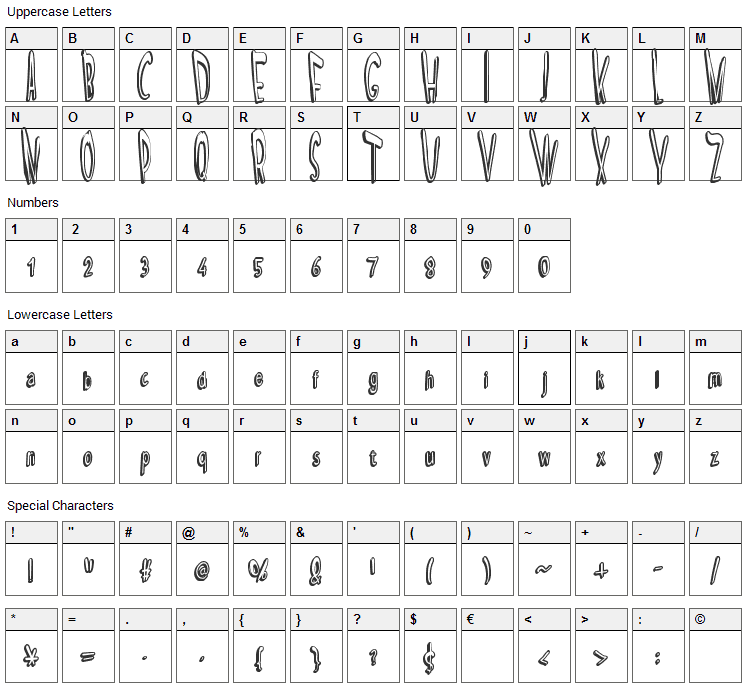 Scream In Pain Font Character Map