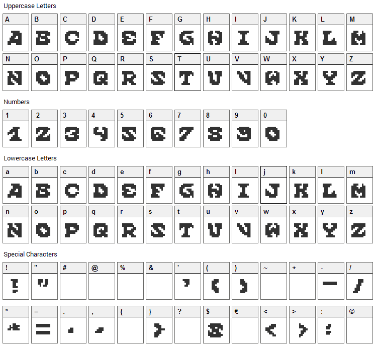 Scream When You're Ready To Die Font Character Map