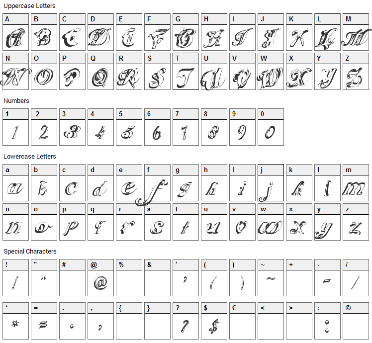 Scripteria Cola Font Character Map