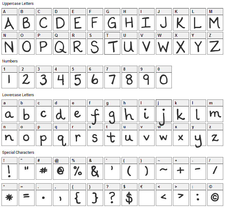 Scrogglet Font Character Map