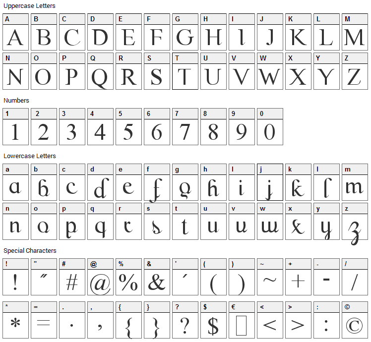 Scrypticali Font Character Map