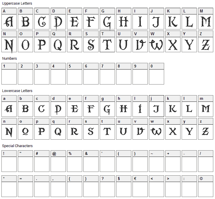 Scurlock Font Character Map