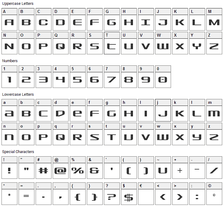 SDF Font Character Map