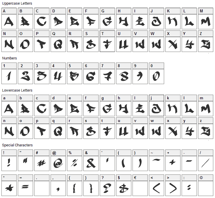 Sear Font Character Map