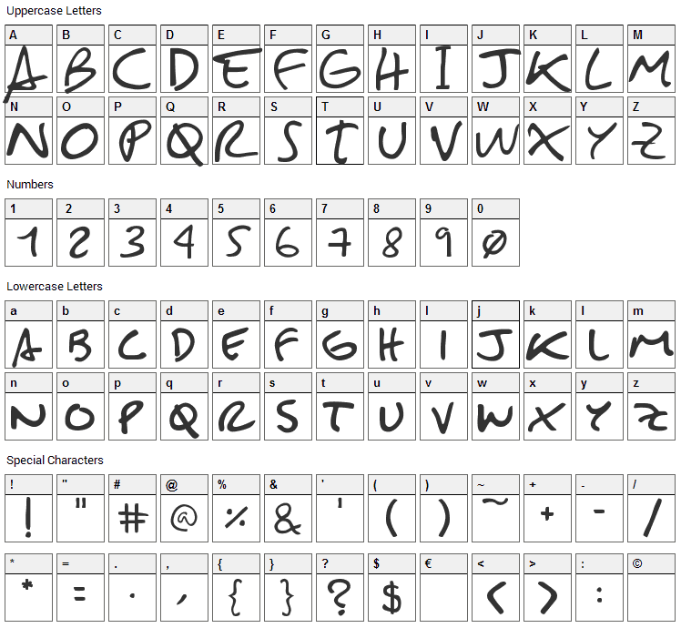 Sebastian Font Character Map