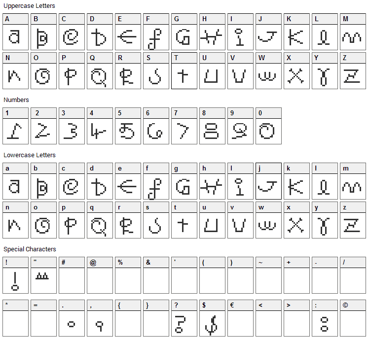 Secret Herb Font Character Map