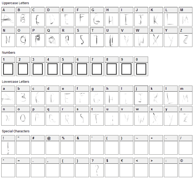 Secret Labs Font Character Map