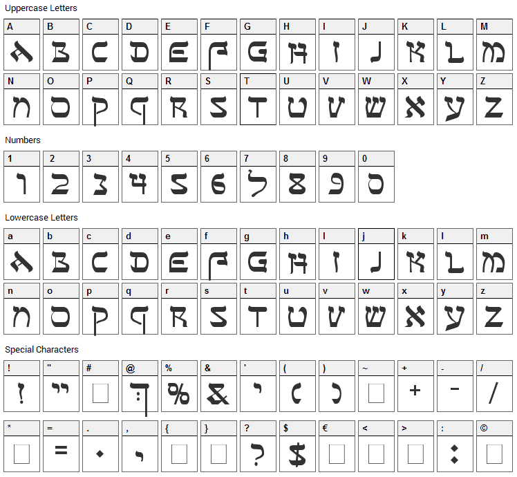 Sefer AH Font Character Map