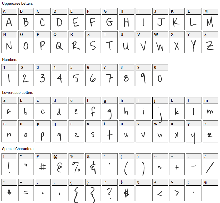 Sekona Font Character Map