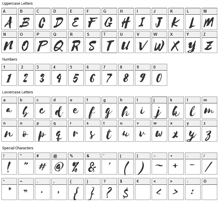 Selima Font Character Map