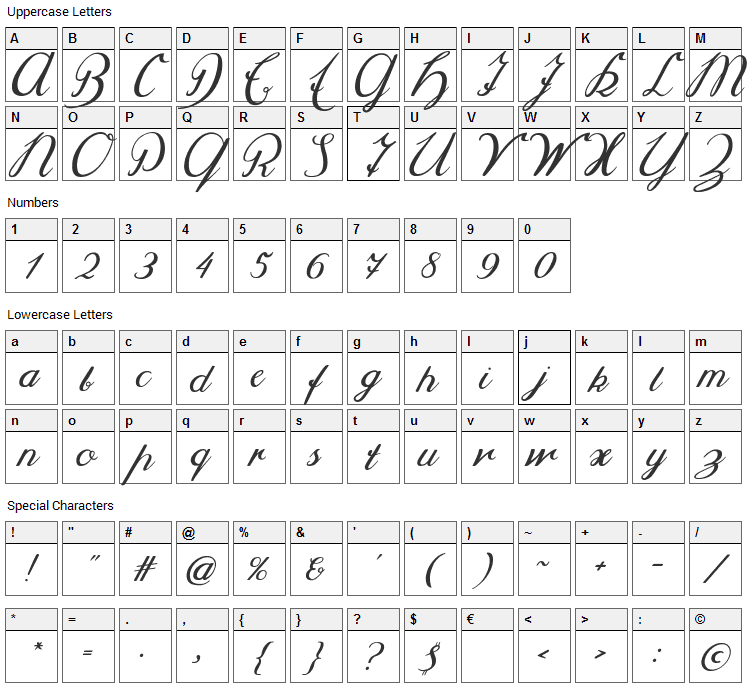 Selya Font Character Map