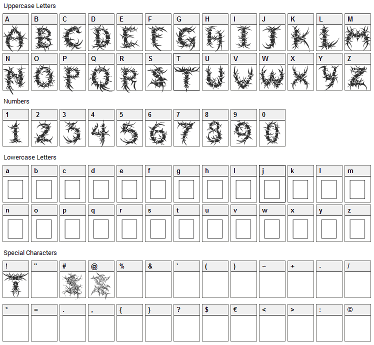 Sepulcra Font Character Map