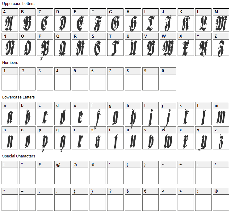 Sepultura Font Character Map