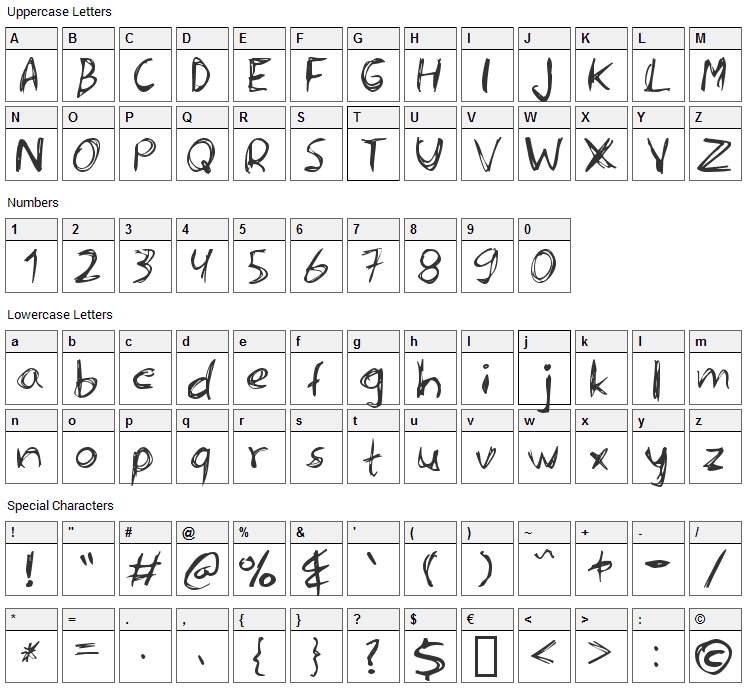Serena Font Character Map