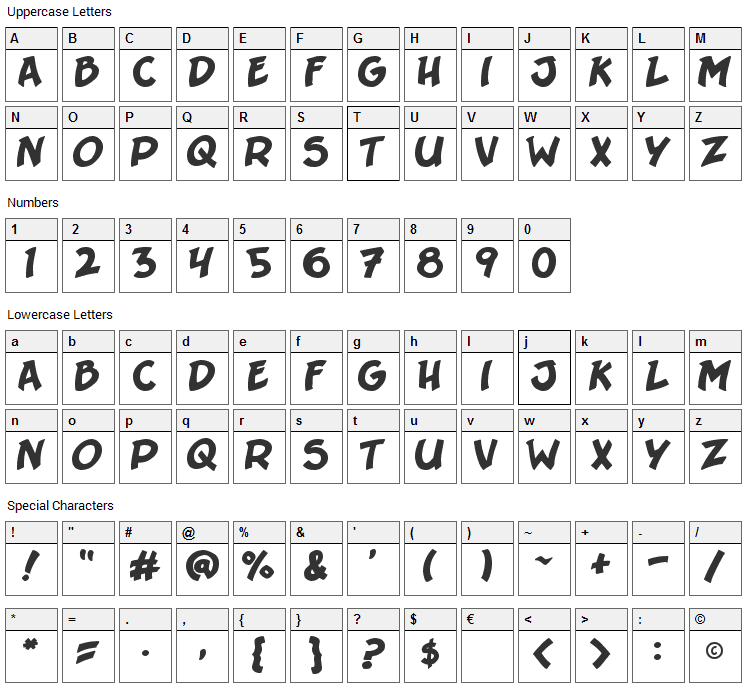 Sergeant Sixpack Font Character Map