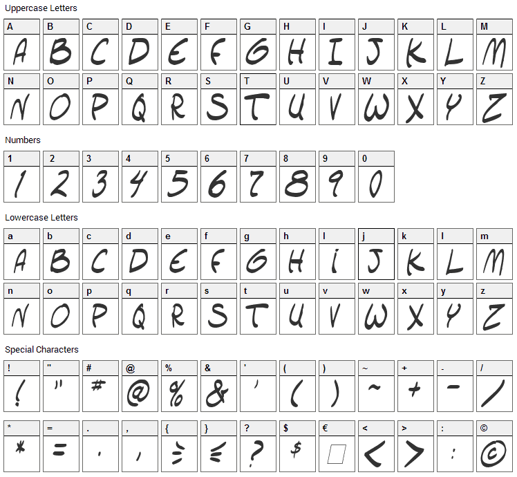 Setlist Font Character Map