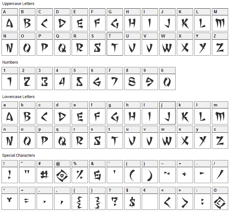 Seven Monkey Fury Font Character Map