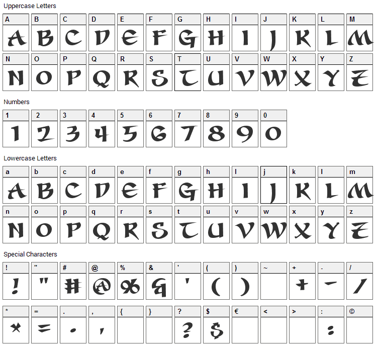 Seven Sfontsmen Font Character Map