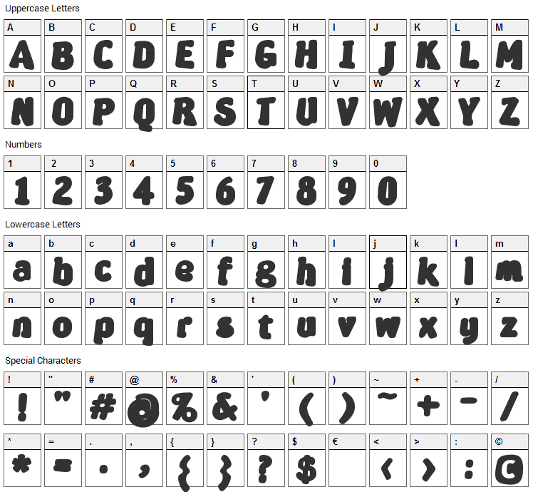 Severina Font Character Map