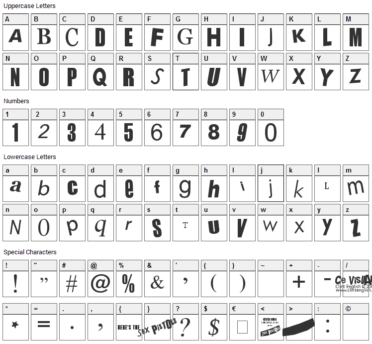 Sex Pistols Font Character Map