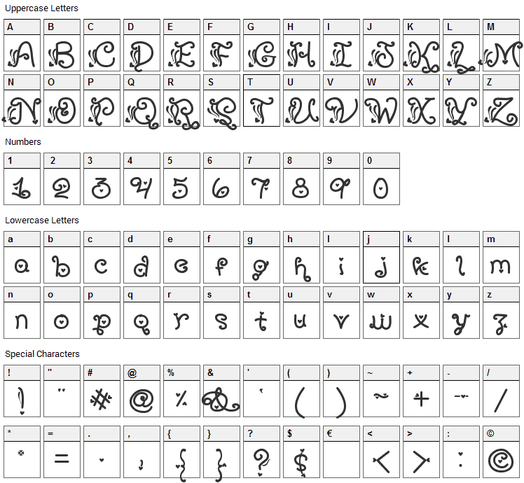 Sexy Rexy Font Character Map