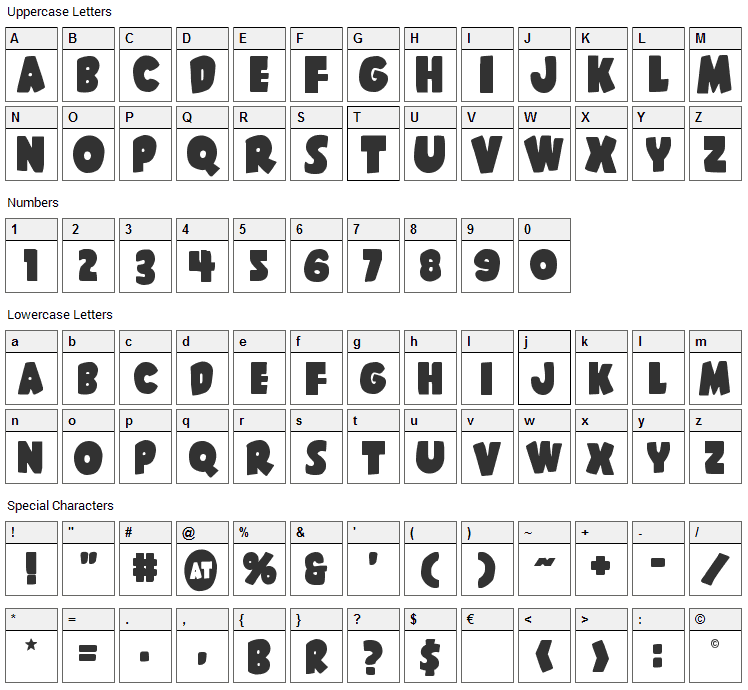 Shablagoo Font Character Map