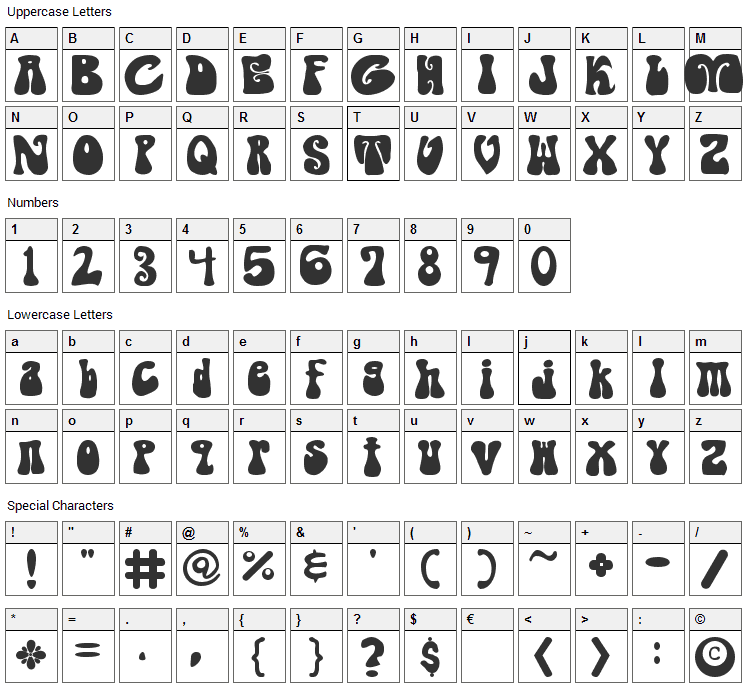Shagadelic Font Character Map