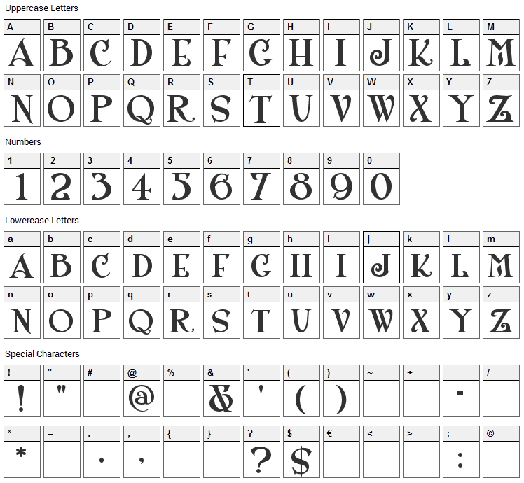 Shangri Font Character Map