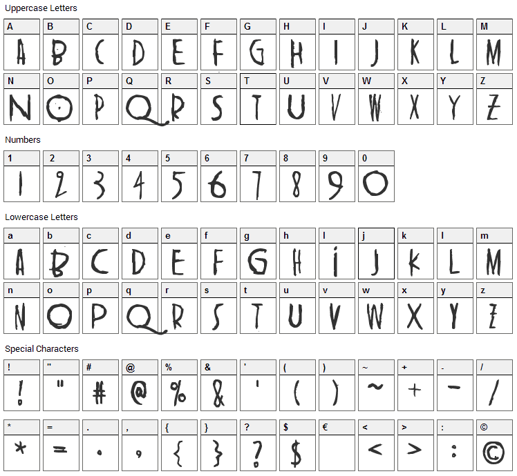Shangri-La Font Character Map