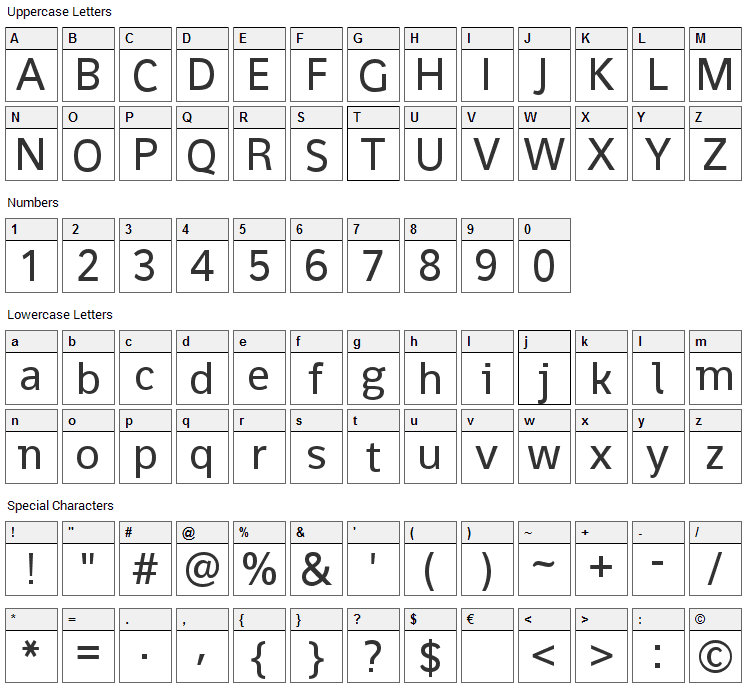 Shanti Font Character Map