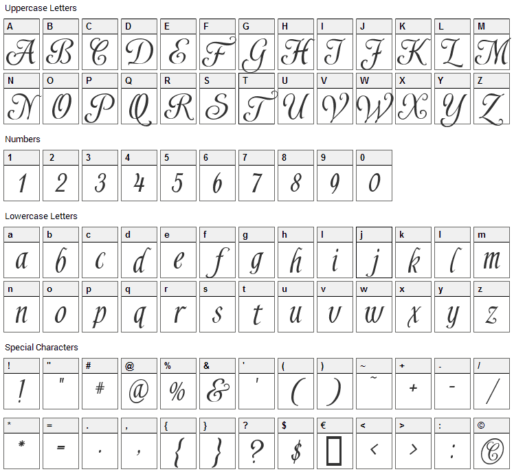 Shardee Font Character Map