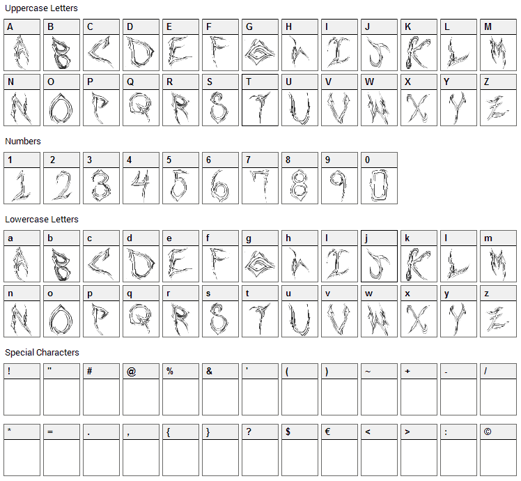 Shards Font Character Map