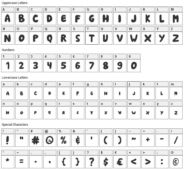 Shark Soft Bites Font Character Map