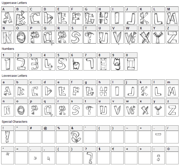 SharKbait Font Character Map