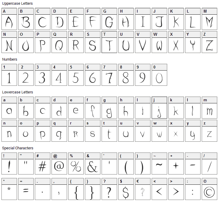 Sharp Curve Font Character Map