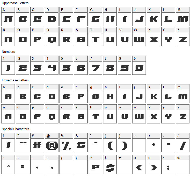 SharpCore Font Character Map