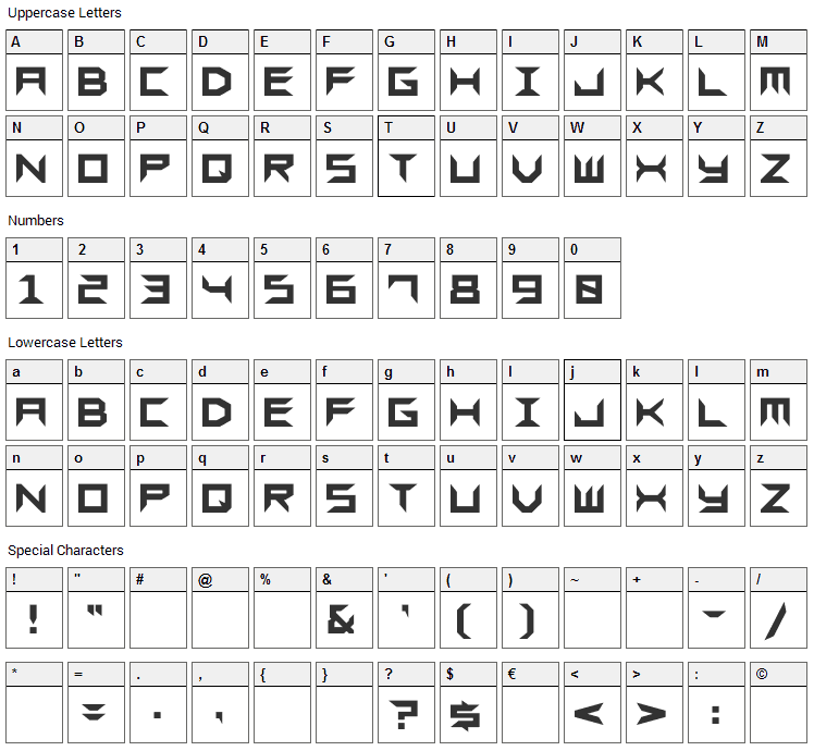 Sharps GF Font Character Map